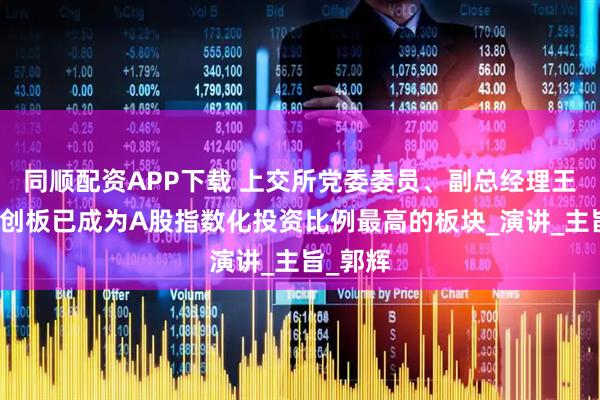 同顺配资APP下载 上交所党委委员、副总经理王泊：科创板已成为A股指数化投资比例最高的板块_演讲_主旨_郭辉